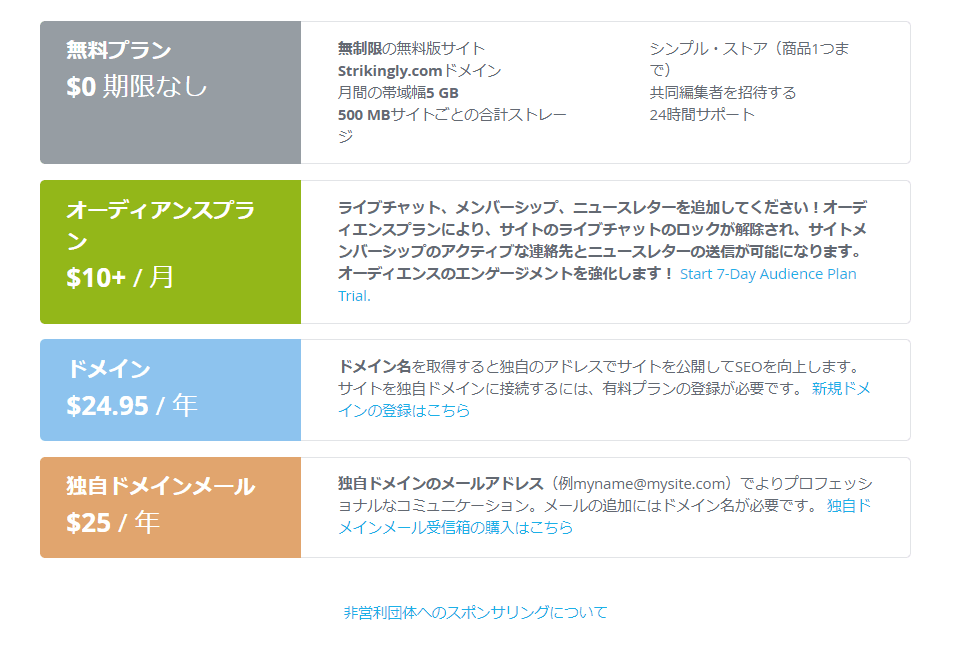 ウェブデザインツールのプラン ウェブデザインツールのプラン